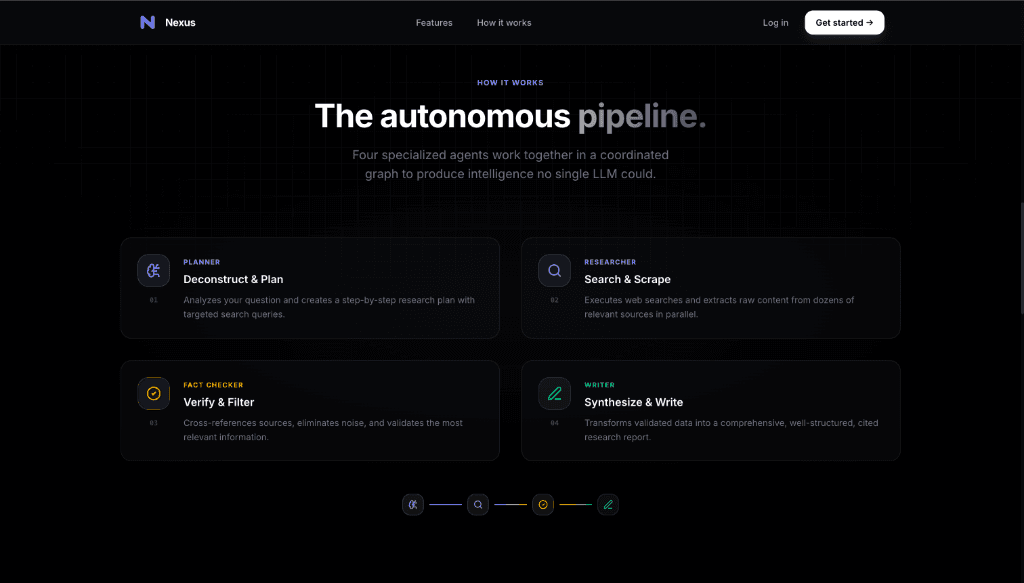 Nexus Research preview